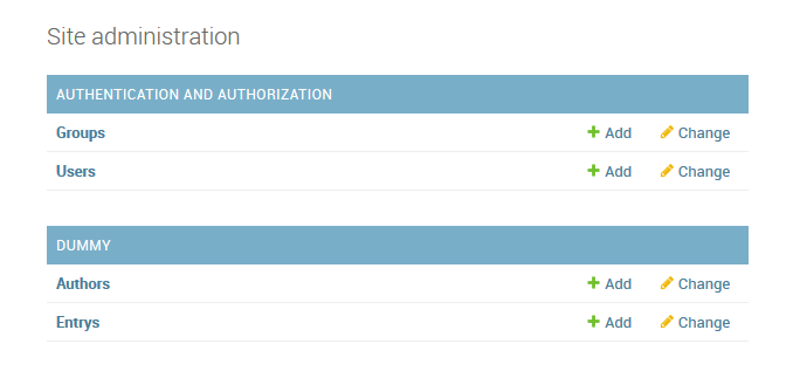 Django Admin